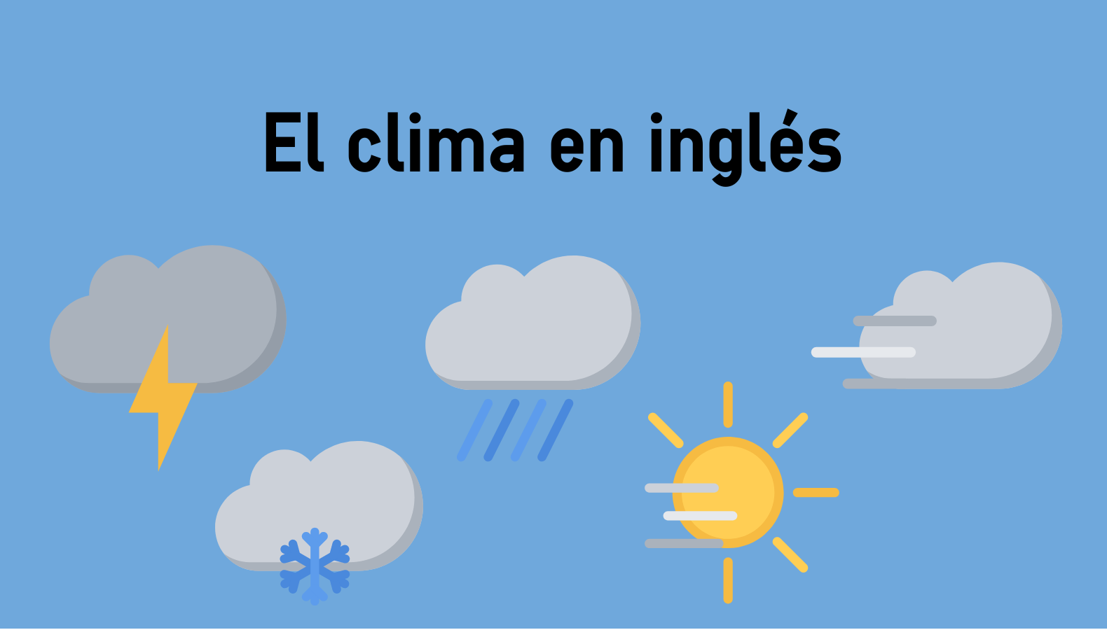 El Clima En Ingl S